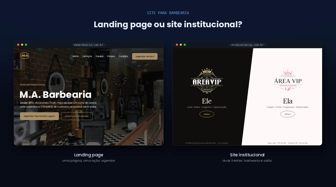 Duas telas de navegador lado a lado: à esquerda a landing page mabarbearia.com.br, com um botão de agendamento; à direita a entrada de studioareavip.com.br dividida em duas portas, Ele e Ela