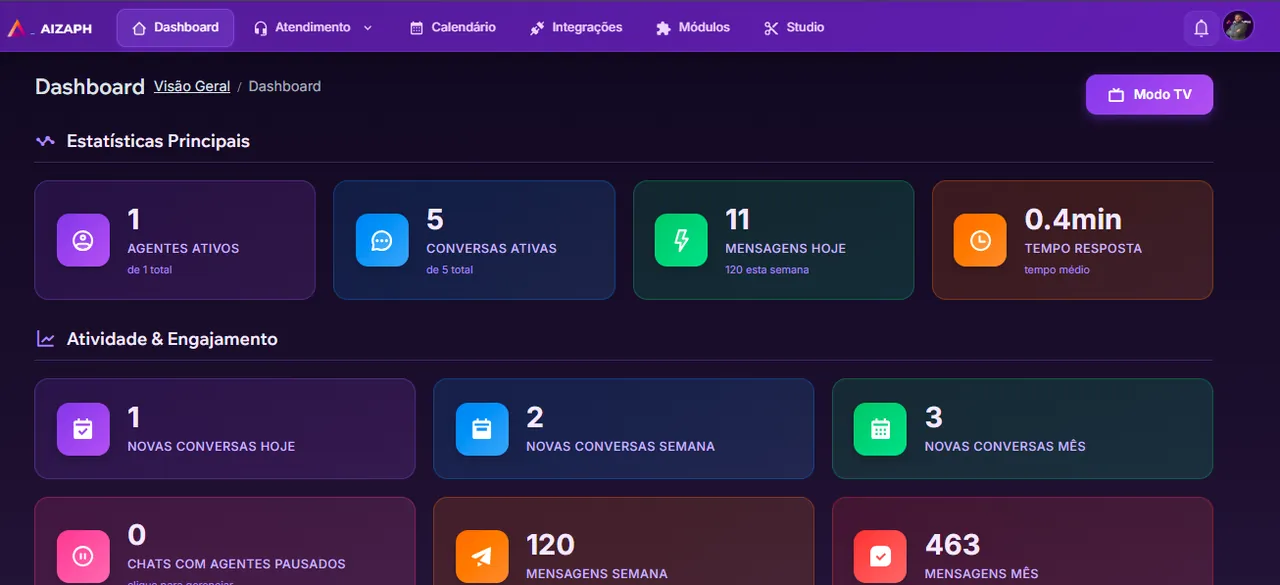 Screenshot da plataforma Aizaph